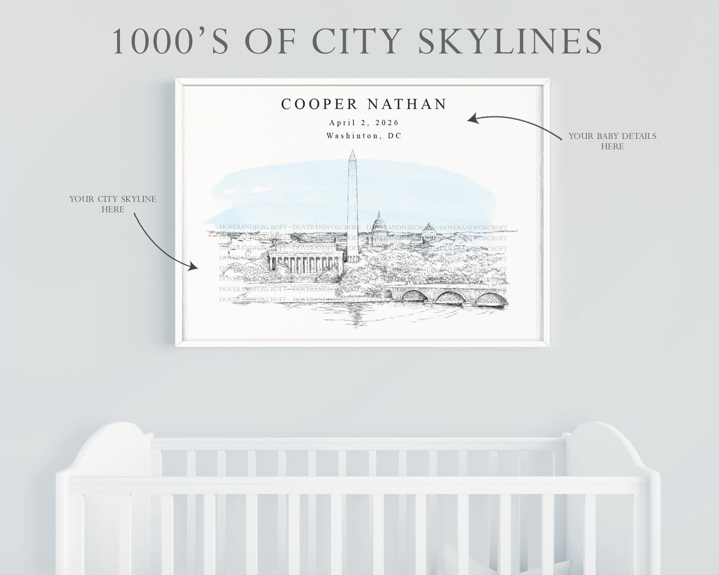Washington, DC Skylines Nursery Art, Kids Room Art, Memorials, boy, baby shower gift, blue, White House, Lincoln Memorial, Jefferson